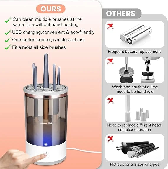 Automatic Multi-Brush Cleaner™  Deep Clean in Minutes • Automatic Cleaning & Drying • Sonic Vibration • Fits Multiple Brush Sizes
