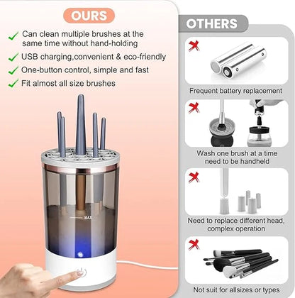 Automatic Multi-Brush Cleaner™  Deep Clean in Minutes • Automatic Cleaning & Drying • Sonic Vibration • Fits Multiple Brush Sizes