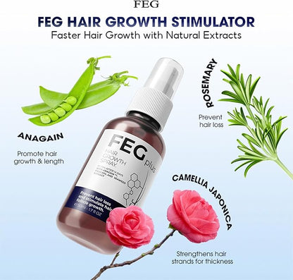 FEG Plus™ Hair & Scalp Care Spray  Scalp Nourishment • Supports Stronger-Looking Hair • Lightweight Spray • Anagain + Procapil + Seaweed Extract  Give Your Hair Roots Extra Ca
